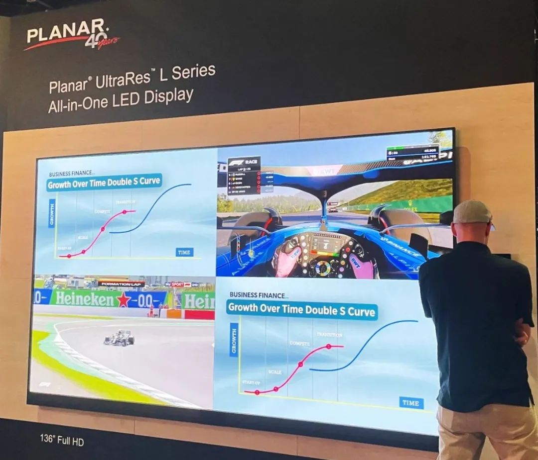 金年会·jinnian(金子招牌)PLANAR三款产品同时斩获InfoComm最佳展示奖