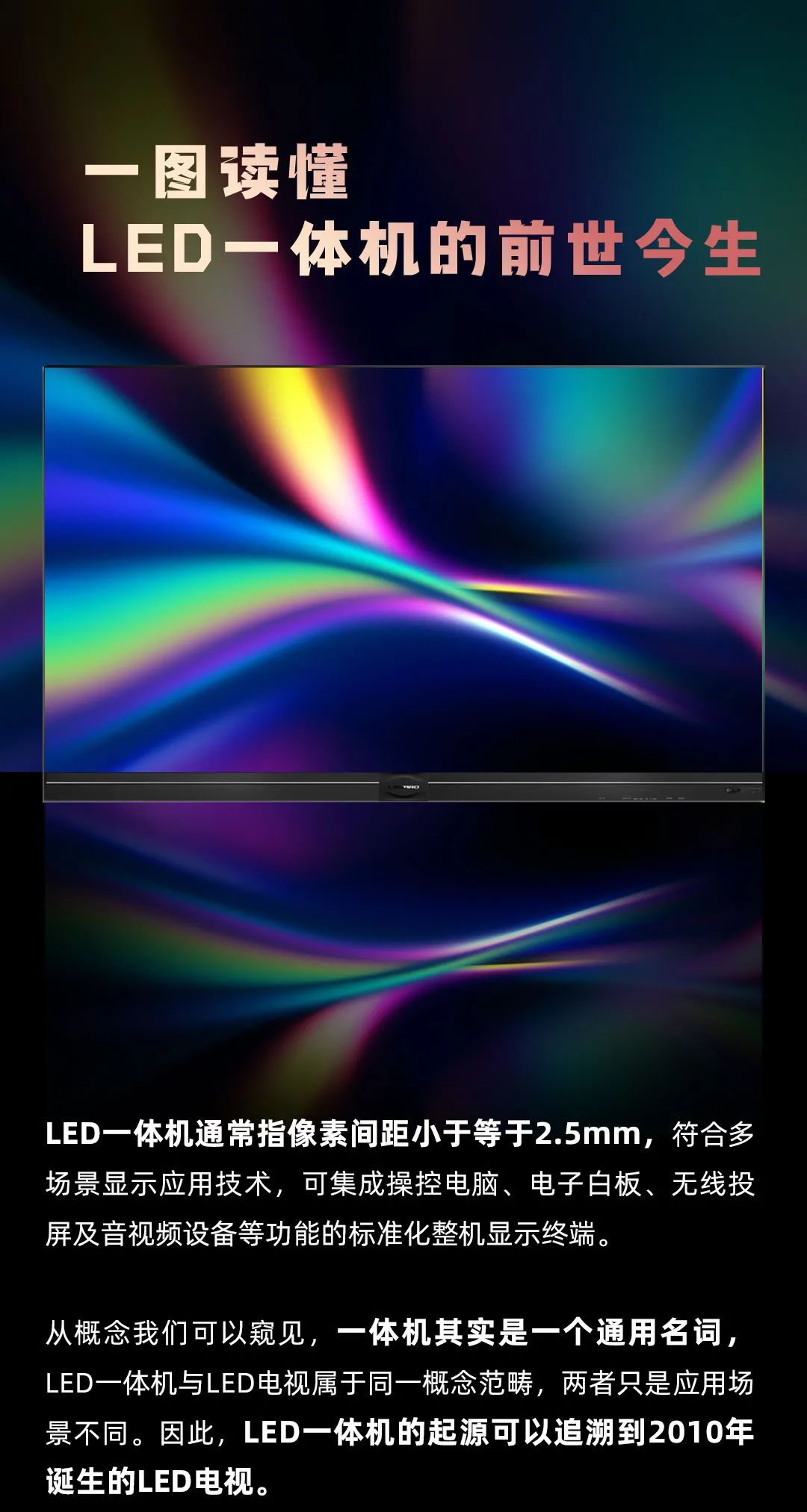 金年会·jinnian(金子招牌) Leyard LED一体机的前世今生