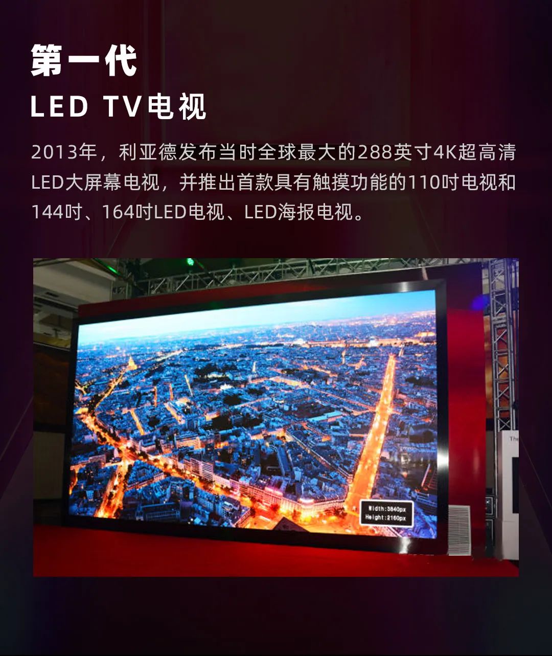 金年会·jinnian(金子招牌) Leyard LED一体机的前世今生