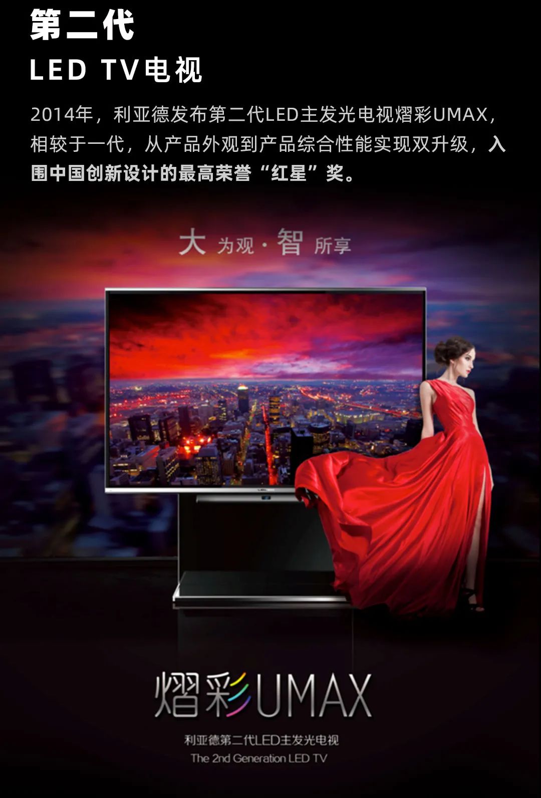 金年会·jinnian(金子招牌) Leyard LED一体机的前世今生